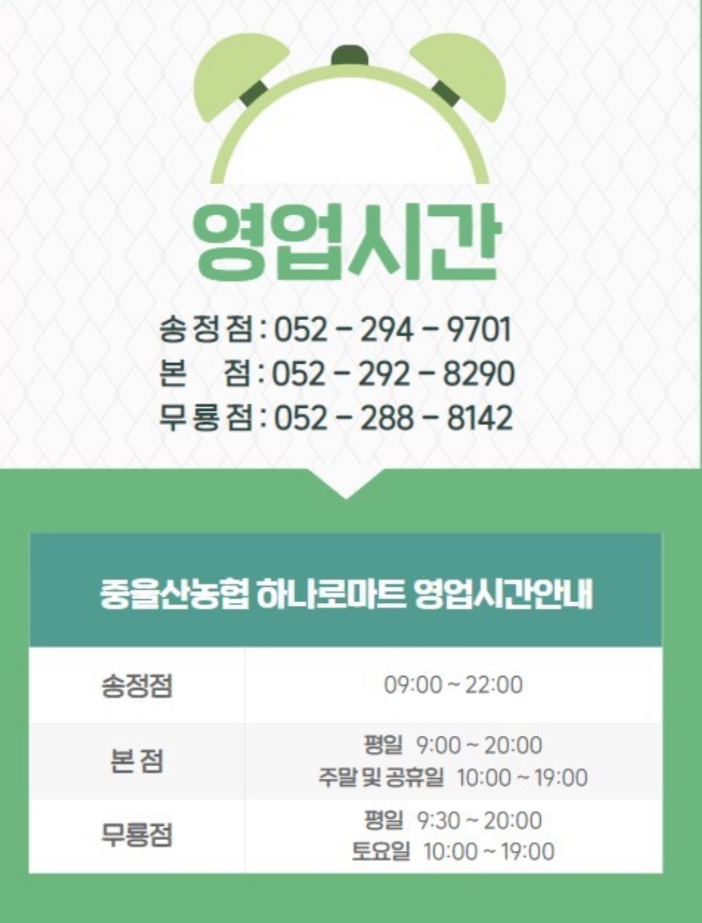 중울산농협 하나로마트 안내